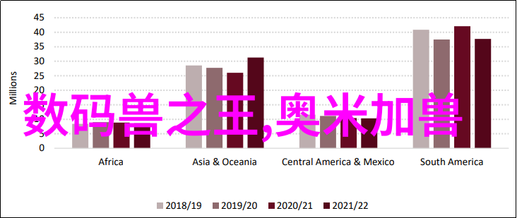 新摄影笔记我眼中的世界从素材到故事的旅程