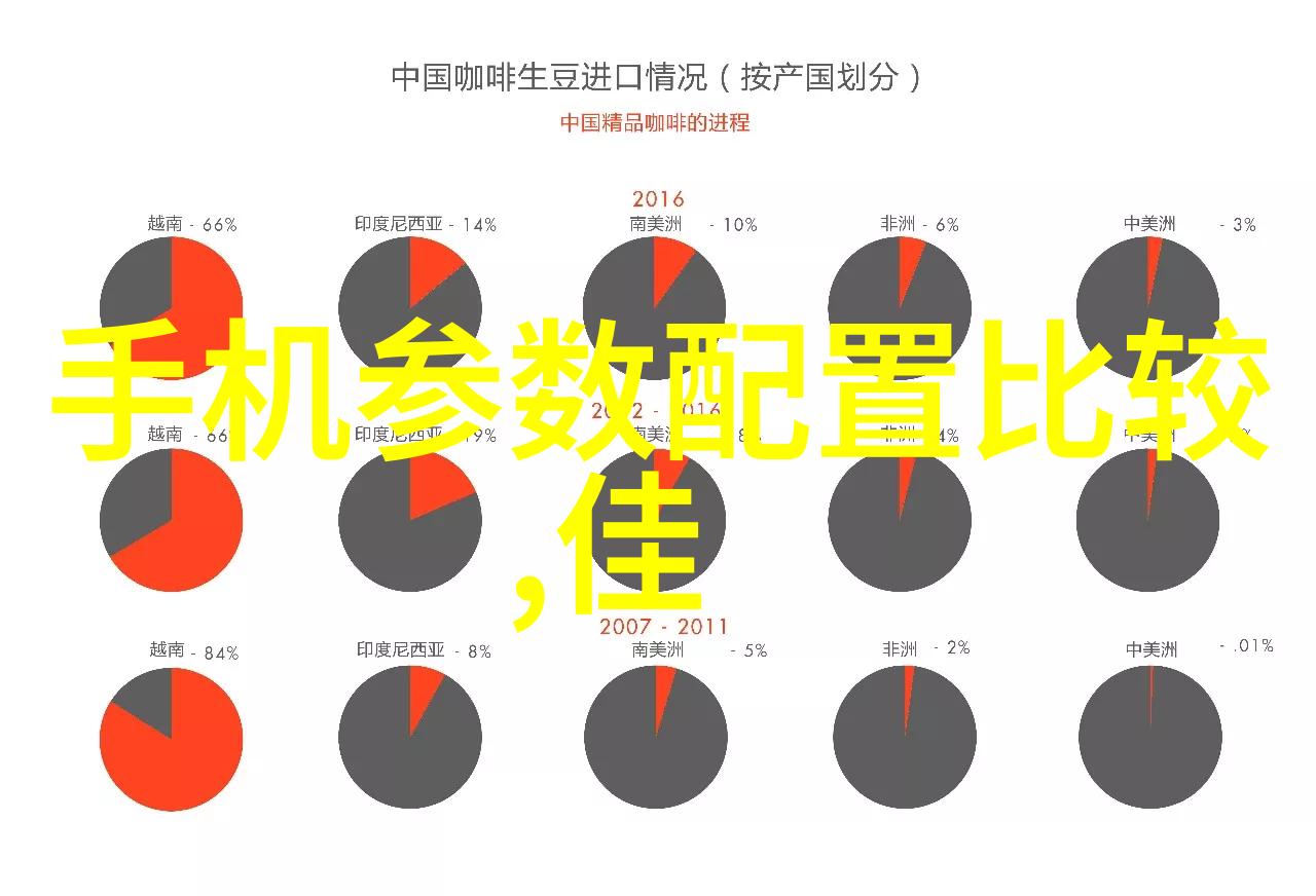 镜头下的秘密美图网的双面世界