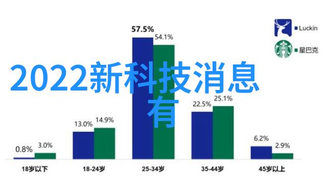 现代简约风格装修设计温馨舒适的生活空间