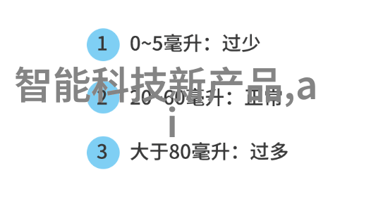 2023流行装修风格未来居住空间的新语境