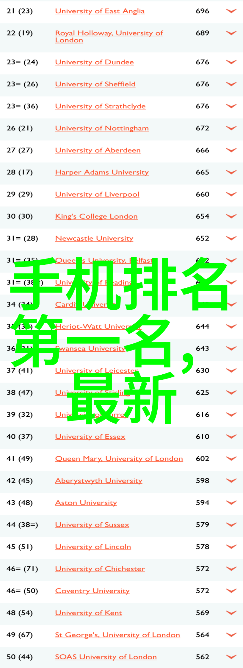 从无到有揭秘科技流学霸如何实现梦想