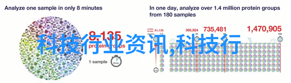 未来住宅设计理念透视通过这些房间的照片可以了解到什么