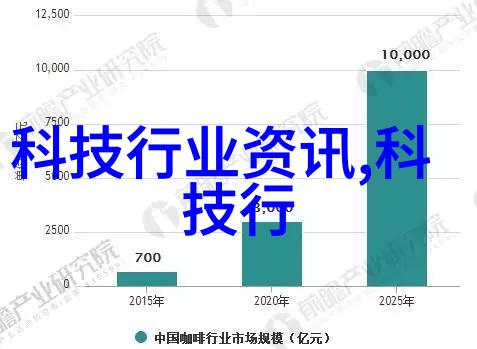 仪器与设备期刊我的实验室小伙伴们的新玩具超级高效能量存储器的研究进展