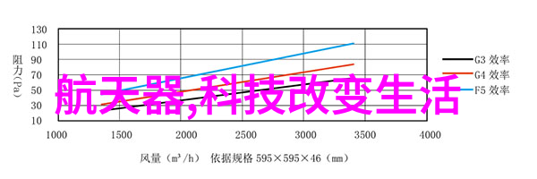 航天科技新动态中国空间站计划扩建预计2024年完成首个模块升级