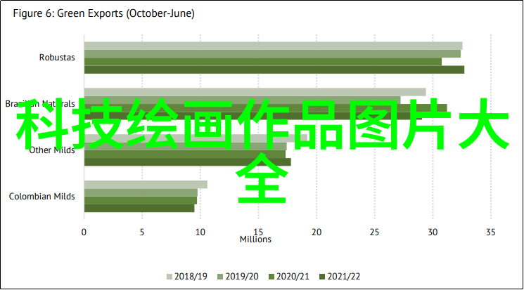 简约客厅装修效果图图片大全 - 轻松享受生活简约风格客厅的完美演绎