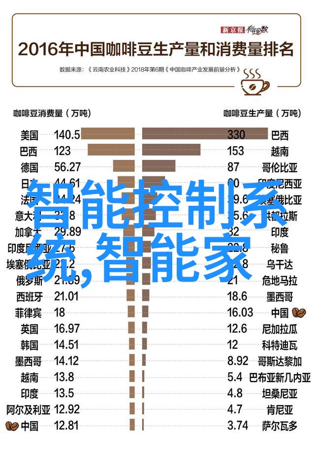 固定床反应器对产品质量有哪些影响因素