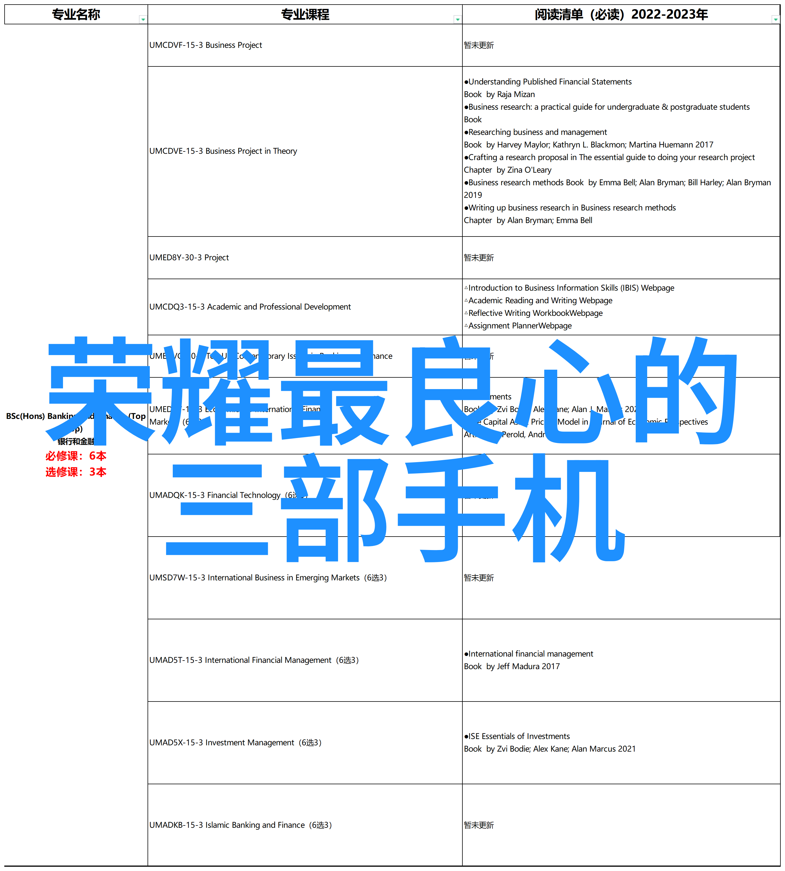 核桃楸厨房局部装修家具