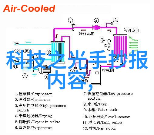 穿越俄罗斯的1317大国背影与人文艺术的旋律