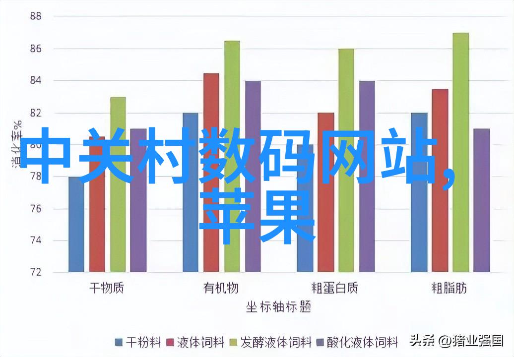 安徽水利水电职业技术学院专业你的梦想在这里等着