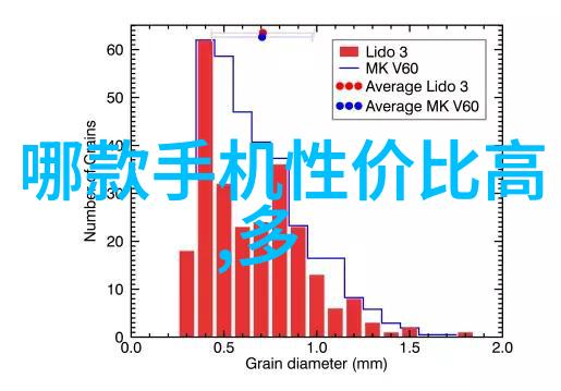 郑州工程技术学院我的机械梦想起航地