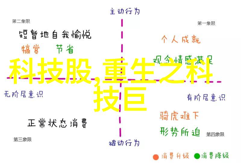 科学松鼠会探秘意大利企业限用ChatGPT狂飙AI在自然界的真相