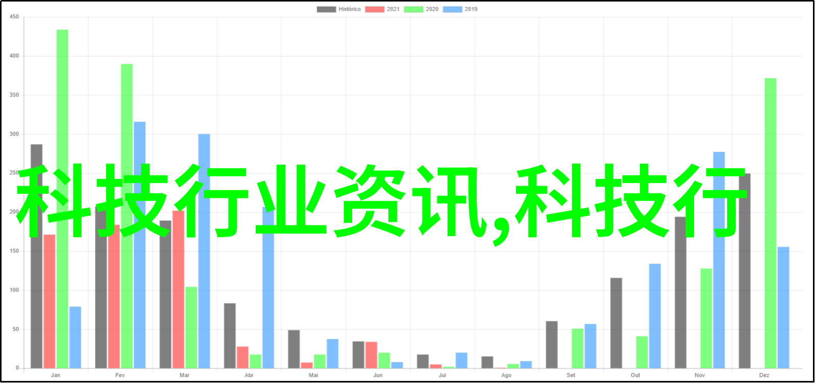 长期暴露在恶劣天气下的工业设施会加剧其对环境造成污染吗