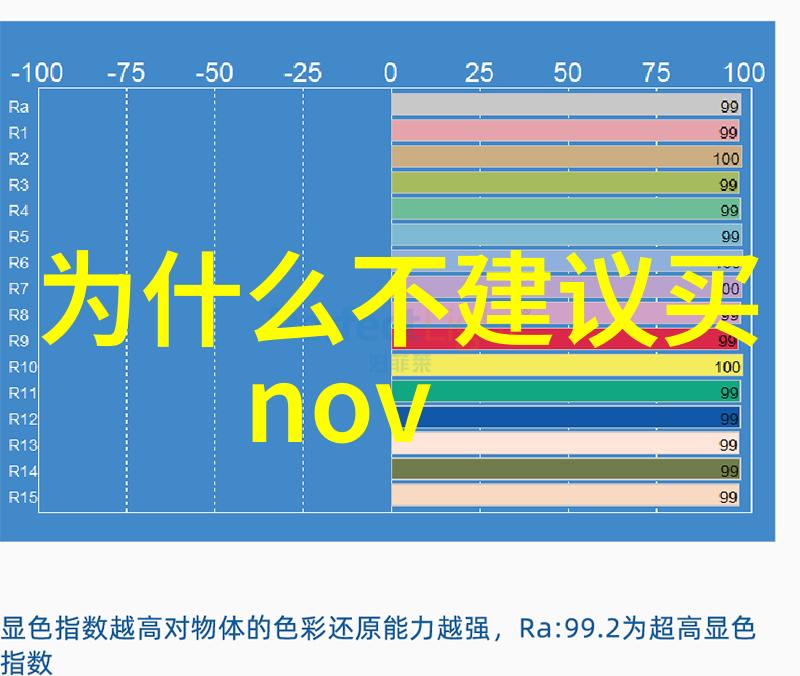 从0到1打造完美的数码产品介绍文案策略