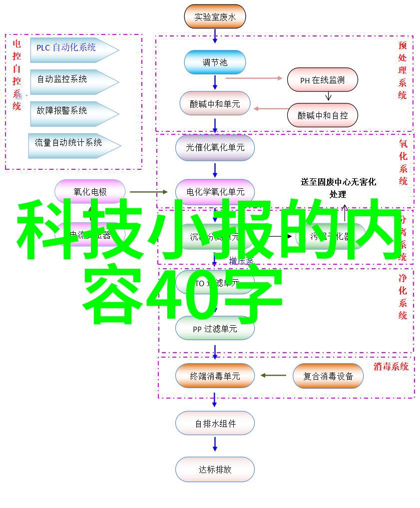 黑暗的线缆之谜电缆厂背后的秘密