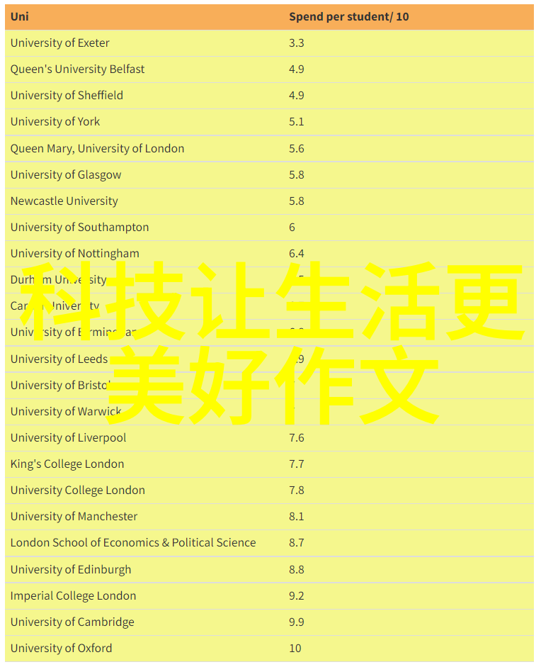 家庭经济实用性与环保兼顾5p空调是不是值得投资