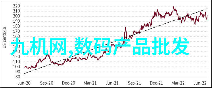 现代建筑中使用的喷粉机制介绍