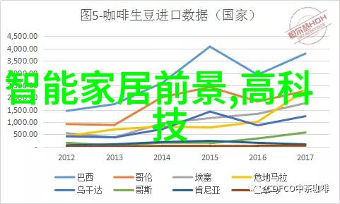 华为手机限时抢购Apple Watch S7直降至599元年末大促来袭手慢无