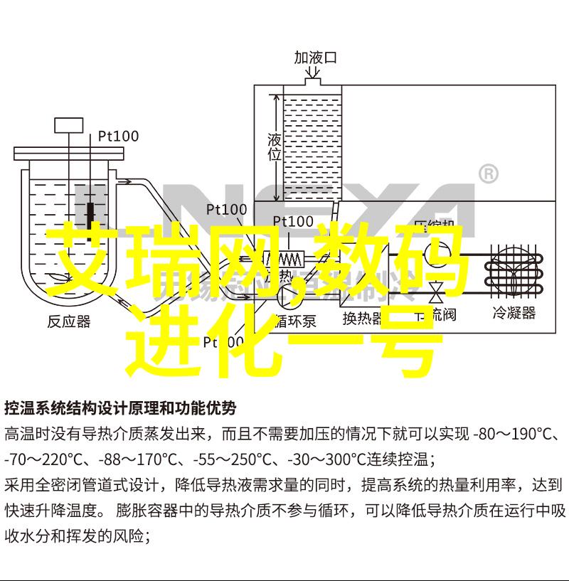 土木工程实习报告现场施工管理与质量控制体会