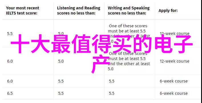 室内卫生间怎么设计我是如何把小空间变成舒适避风港的