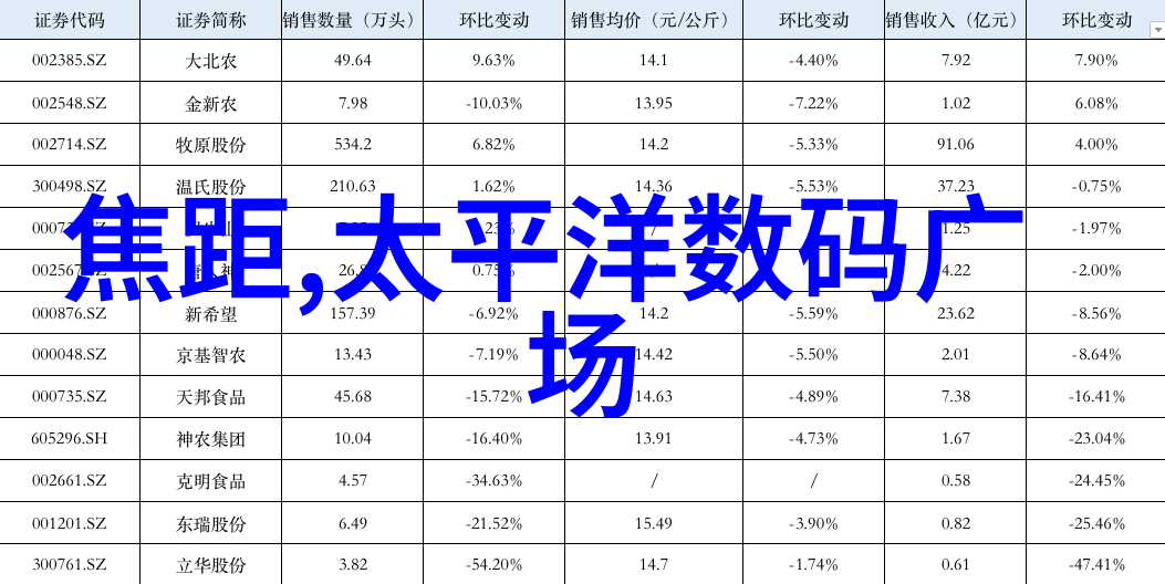 无需重新粉刷的门窗革新探索免漆门技术的魅力与应用