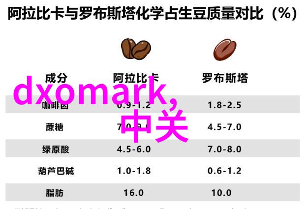 国家保密局测评认证中心隐秘的安全之门