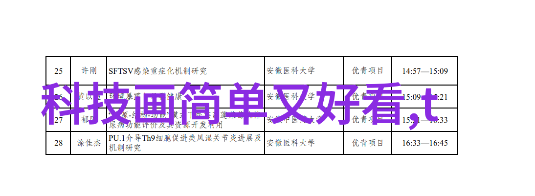 开发者社区对于Oppo最新系统更新有什么期待和看法