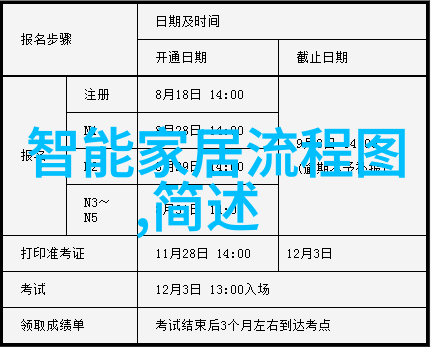 有限空间大师级解决方案高效的毛坢房布局策略