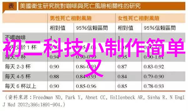 家用中药萃取机-轻松在家制作健康饮品的秘密武器