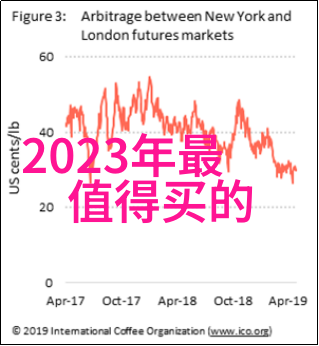 污水废水处理技术的创新与发展新一代设备的崛起