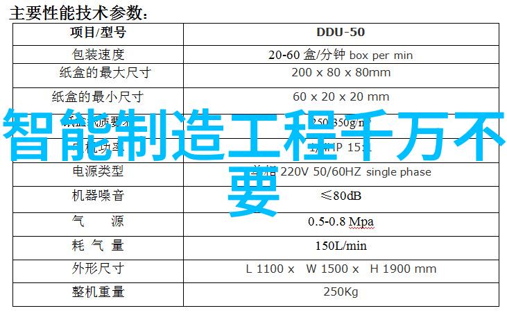 机器的局限探索最难被智能取代的行业