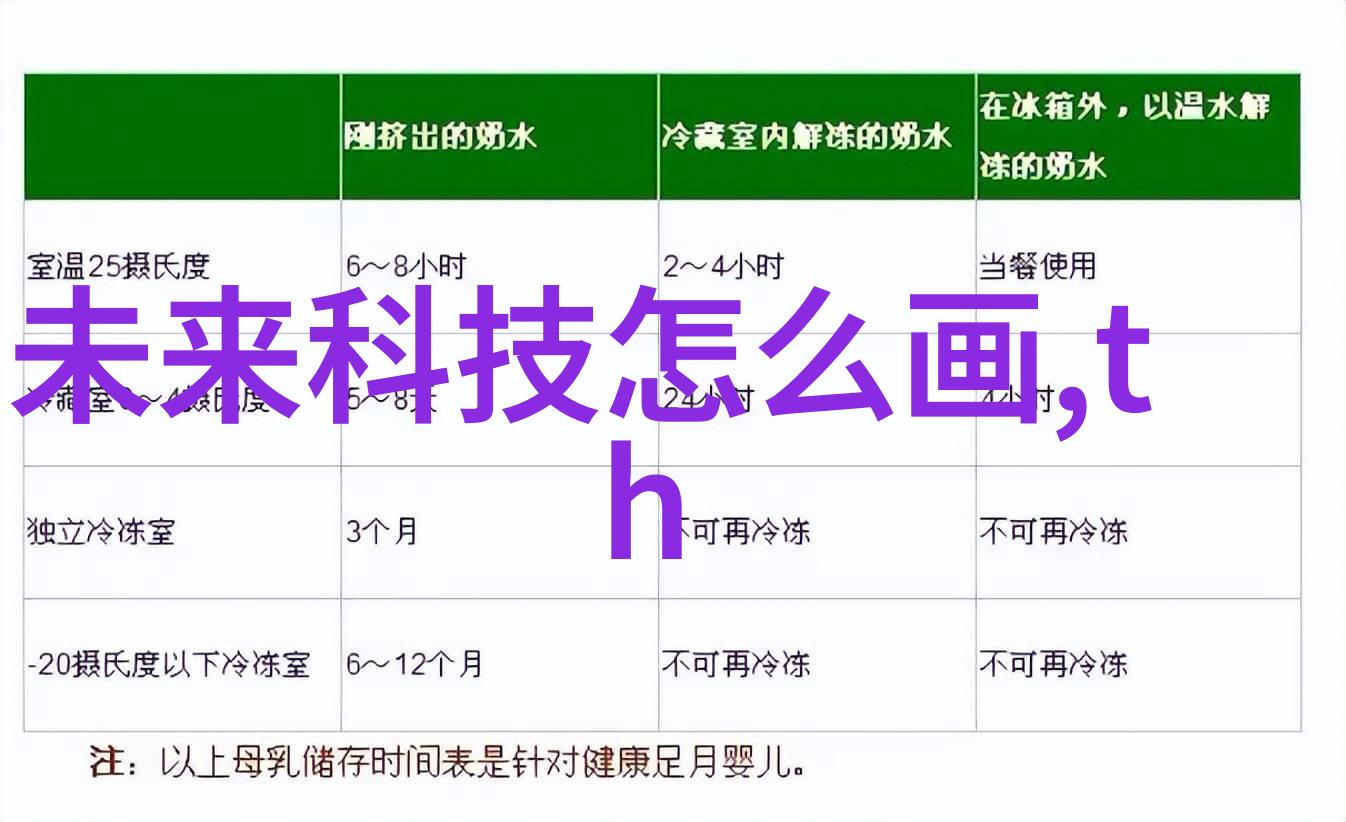 学术探索校园环境改善策略报告