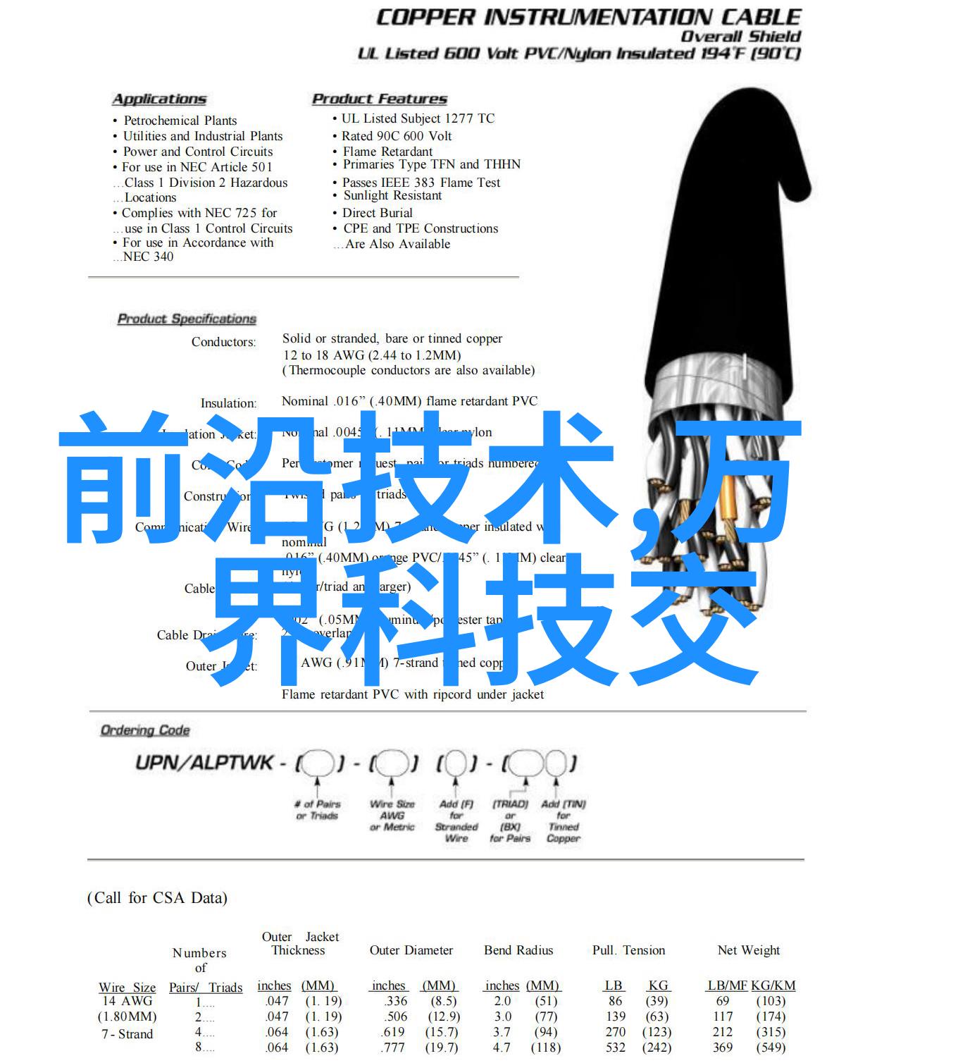 水利水电工程的就业前景你想知道水利水电行业有多潮来看看未来的就业大图吧