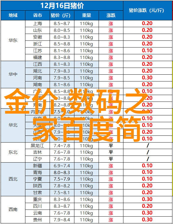 滋养与排遣水的永恒交响