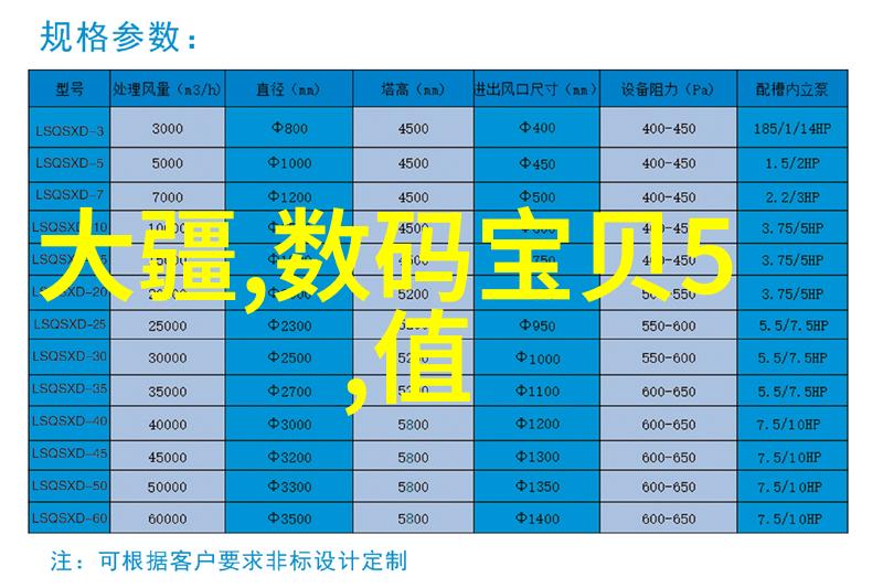 智能对话的未来人工智能如何重塑我们的交流模式