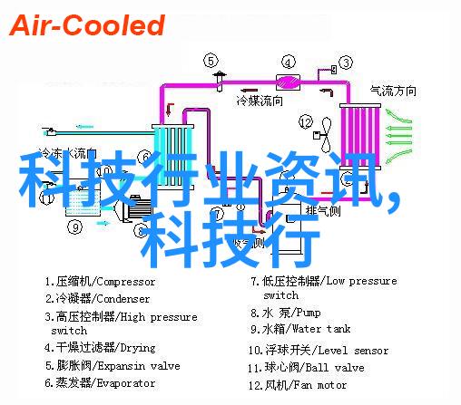 电子技术-电路设计与分析从基础到实践的全方位探索