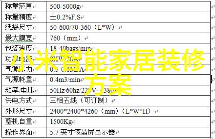 建筑装饰装修中品牌防水材料如何选择5个对比因素让你不再犹豫