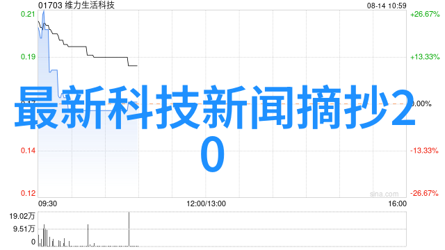 医疗器械之路注册的三大关卡