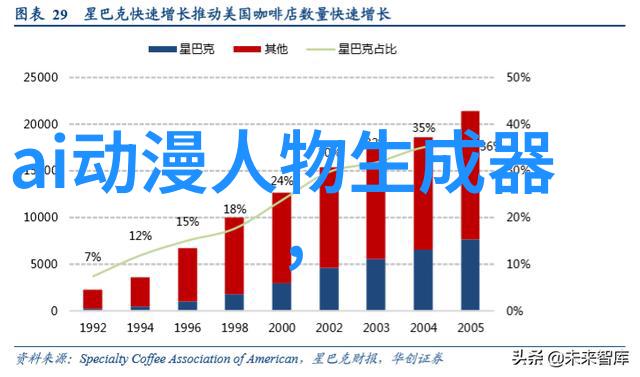 社会大气清灰布袋除尘器有效处理酸性废气问题