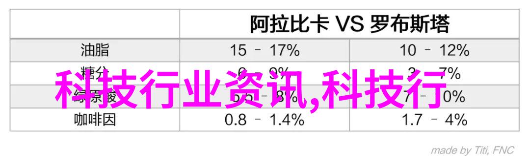 挤地铁的痛苦高峰时段的生存之战