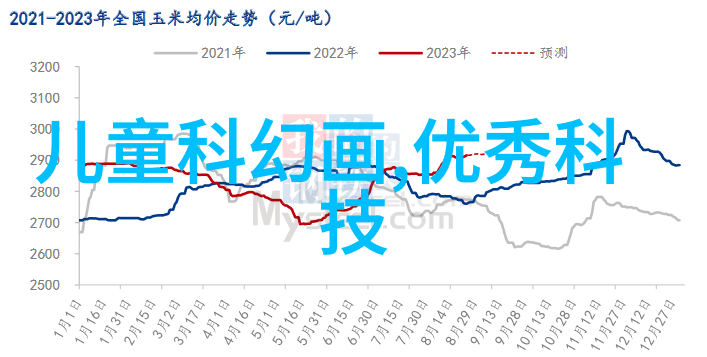 中国水利工程-揭秘中华大地中国十大水利工程的辉煌与伟力