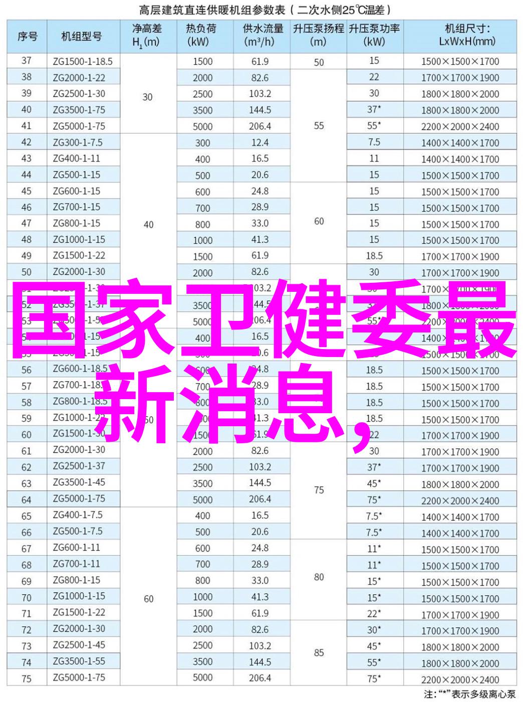 消防车装备了解其功能和维护方法