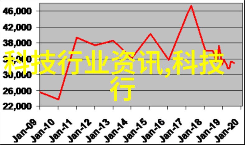 深藏的净化者水喷淋塔的秘密