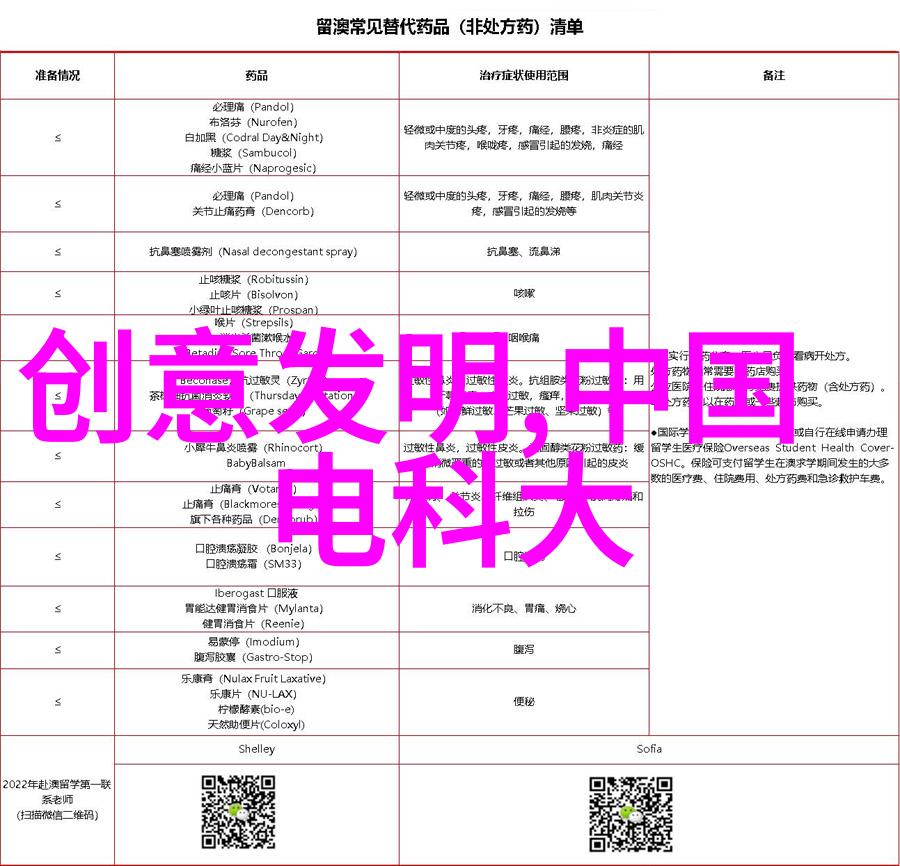 AI新手入门教程解锁智能世界美延迟华为许可工信部提醒特斯拉