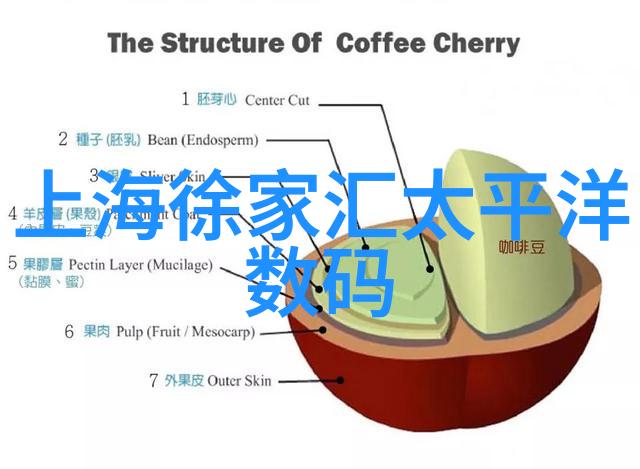 买房贷款我是如何在不放弃理财目标的情况下还清房贷的