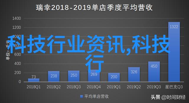 厨房水电安装详图家庭用水暖设备布局设计