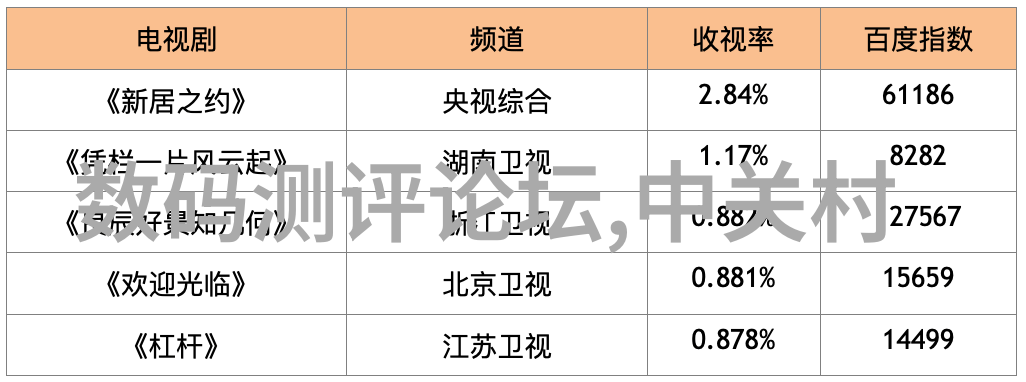 雷蛇手机电竞玩家的一把双刃剑