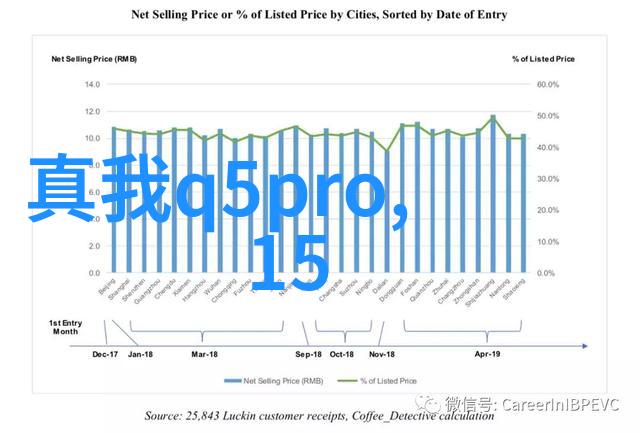 在客廳裝修時我該怎麼選擇適合自己的風格與需求