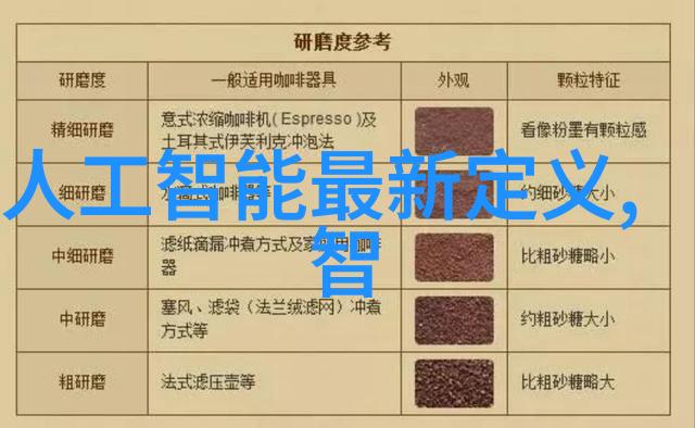 墙面处理技巧打造独特的墙面艺术在中式室内设计中的应用