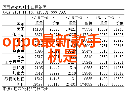 pa6材料革命它的未来真的这么明亮吗