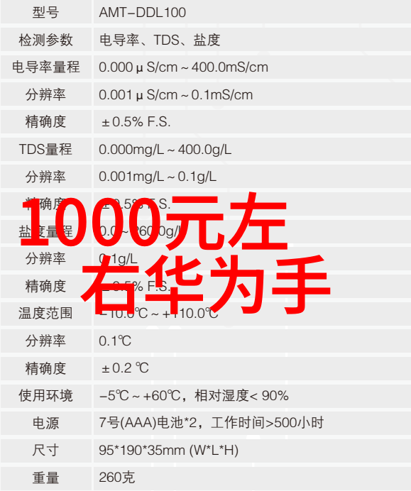 水质快速检测仪器-清澈之眼揭秘水质快速检测仪器的精妙科技